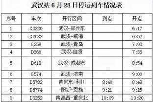 马德兴评J联赛改跨年制：避开高温是利好 更有利于日本球员留洋